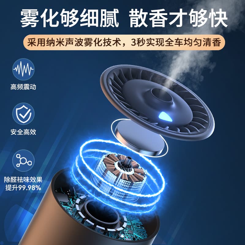 Máy xông hương thông minh trên ô tô, máy lọc không khí trong ô tô, phun nước hoa tự động lâu dài, máy tạo ẩm nước hoa ô tô-duoc-ban-tai-Nhập Hàng Giá Tốt